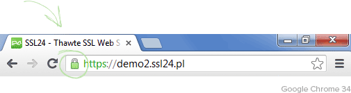Symbol kłódki Google Chrome
